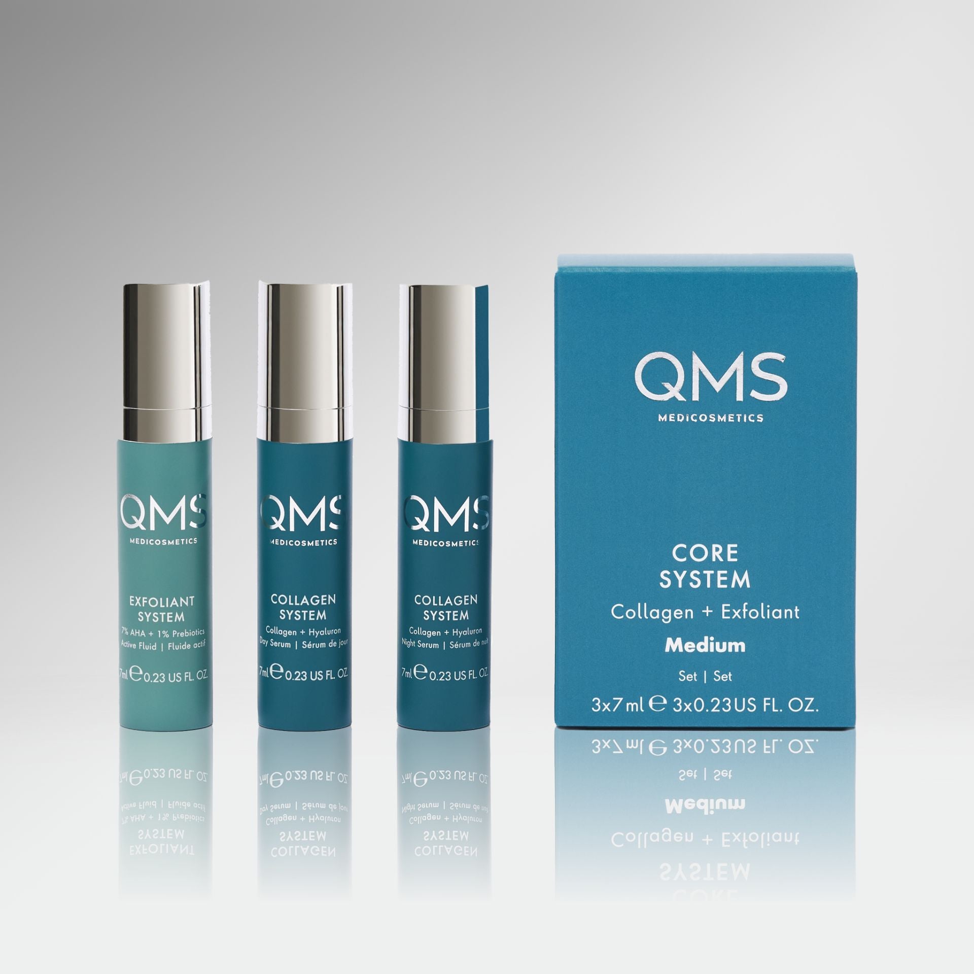 Core System Collagen + Exfoliant Set Medium - Afbeelding 2